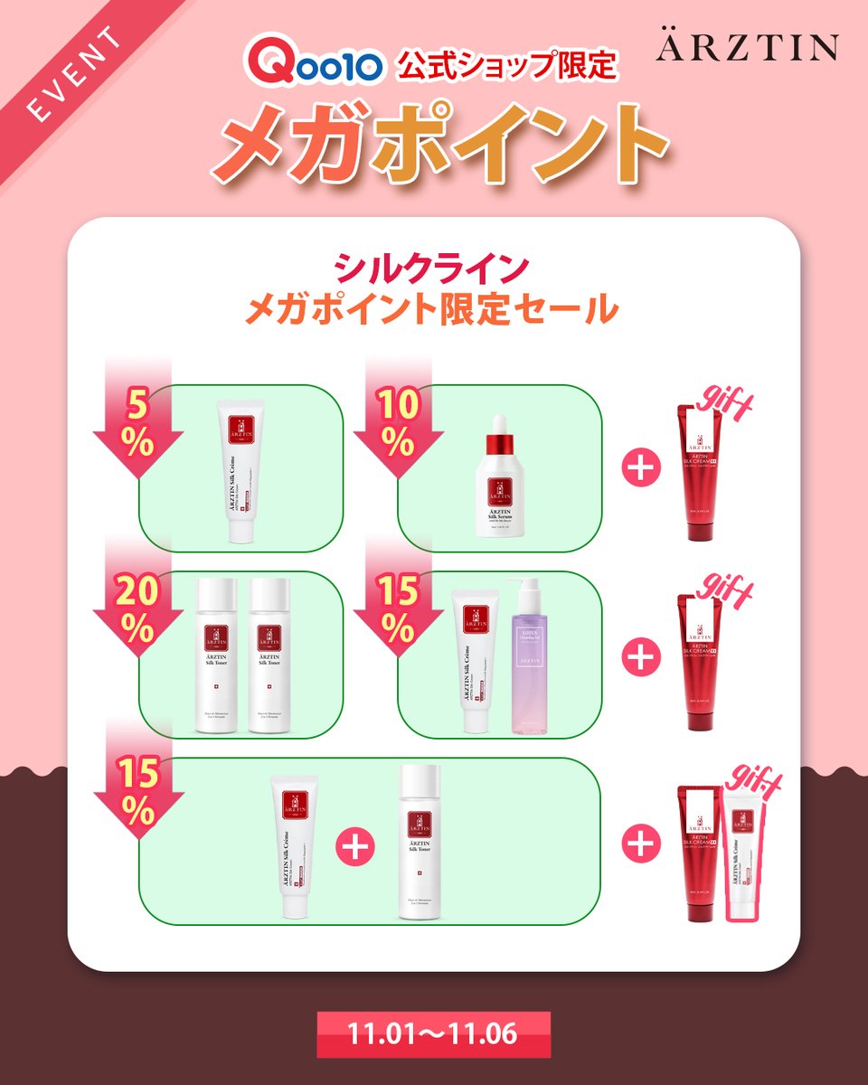 エルツティンオフィシャルツイッター (@arztin_jp) / Posts / X