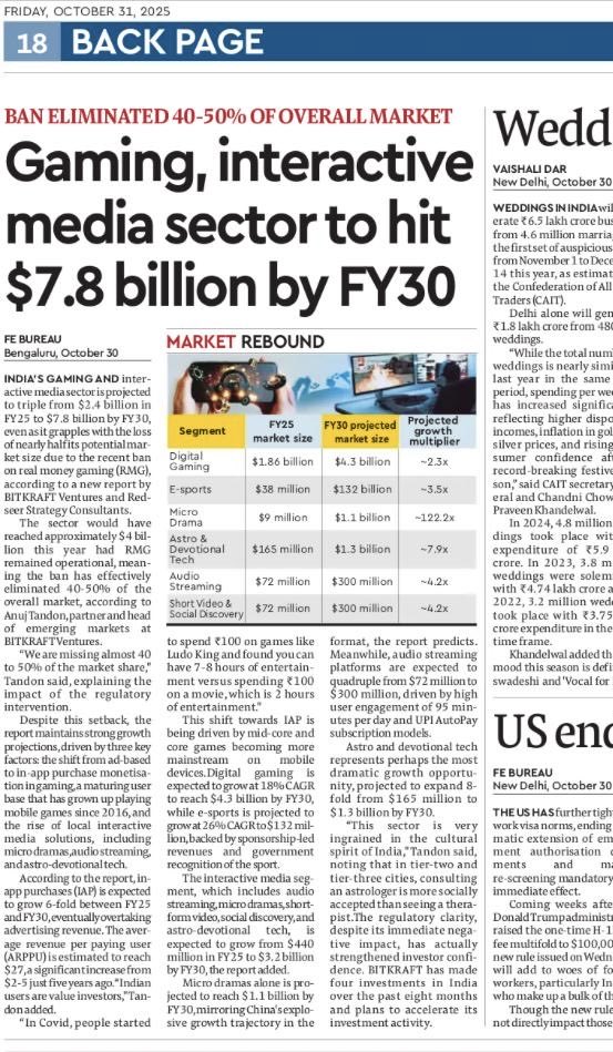 My interview with Financial Express about growth of the Indian gaming and interactive media market in FE print newspaper today. Lots of categories growing very fast. Print coverage always hits different. #IndianGaming