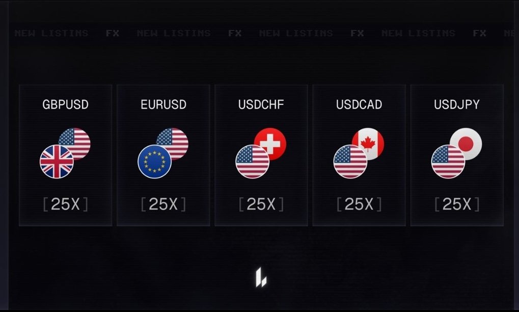crypto_shiware's tweet image. 🚀 Exciting news:👇

      FX trading is now live on @Lighter_xyz
You can trade GBP/USD, EUR/USD, USD/CHF, USD/CAD, and USD/JPY perps with up to 25x leverage

Level up your trading game