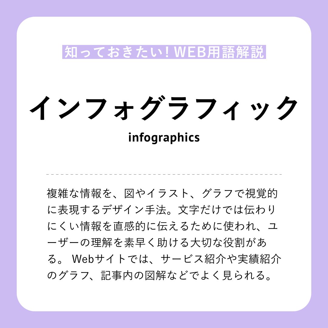 stylementinc's tweet image. 【15秒でわかる！知っておきたいWEB用語】

今日は「インフォグラフィック」を解説！

身近なところでは駅で見かける「電車の路線図」もインフォグラフィックの一種です🚊！

#企業公式つぶやき部　#Webマーケティング　#ブランディング　#企業公式相互フォロー　#スタイルメント