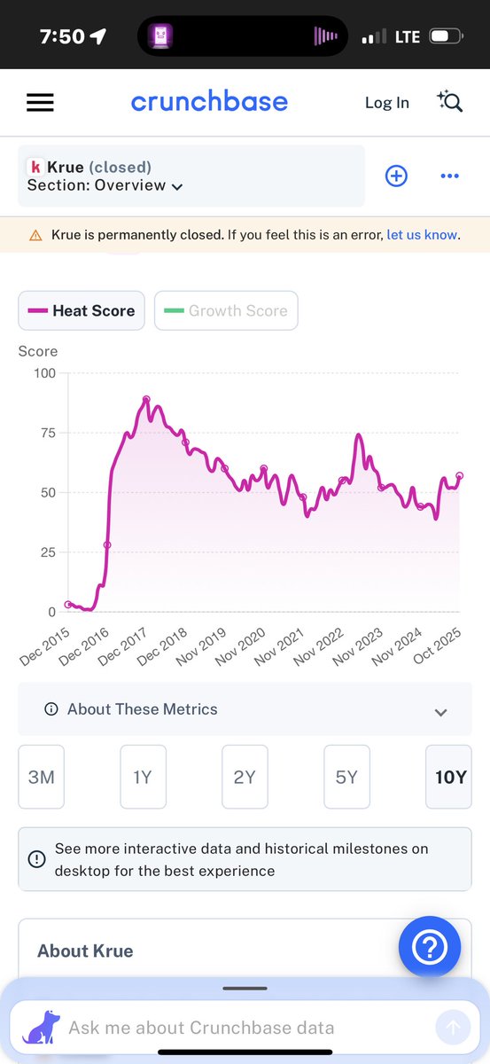 Non Zero ™️ tweet media