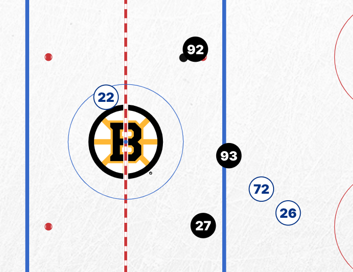 This is actually beast mode from H*milton. Trying to advance Power's career like he did for Reinhart.

Truly one of the greats. Herb Brooks knew it too.