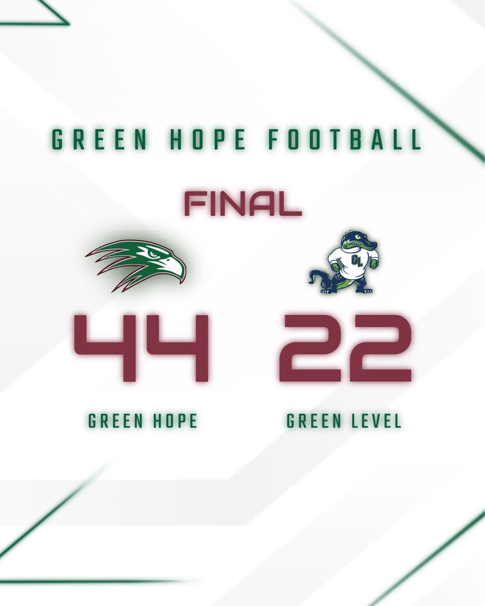 FALCONS WIN!! <a href="/GreenHopeFB25/">Green Hope Football</a> finish the regular season 6-4 and are headed to the playoffs!