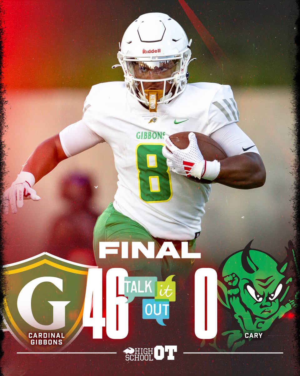 Noah Terry ran wild tonight as No. 9 Cardinal Gibbons closed out the regular season on a five-game win streak, shutting out Cary 46-0 tonight.

<a href="/JEPopeIV/">Jonas Pope IV</a> has more: highschoolot.com/story/no-9-car…