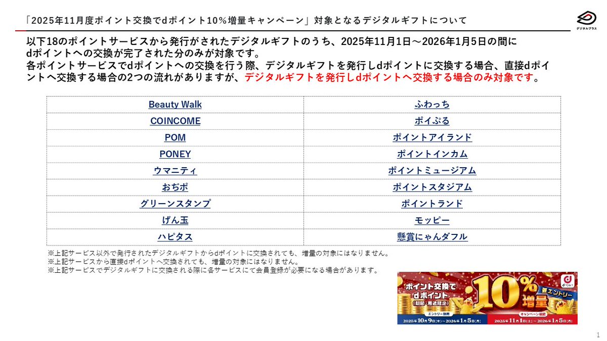 デジタルギフト® tweet media