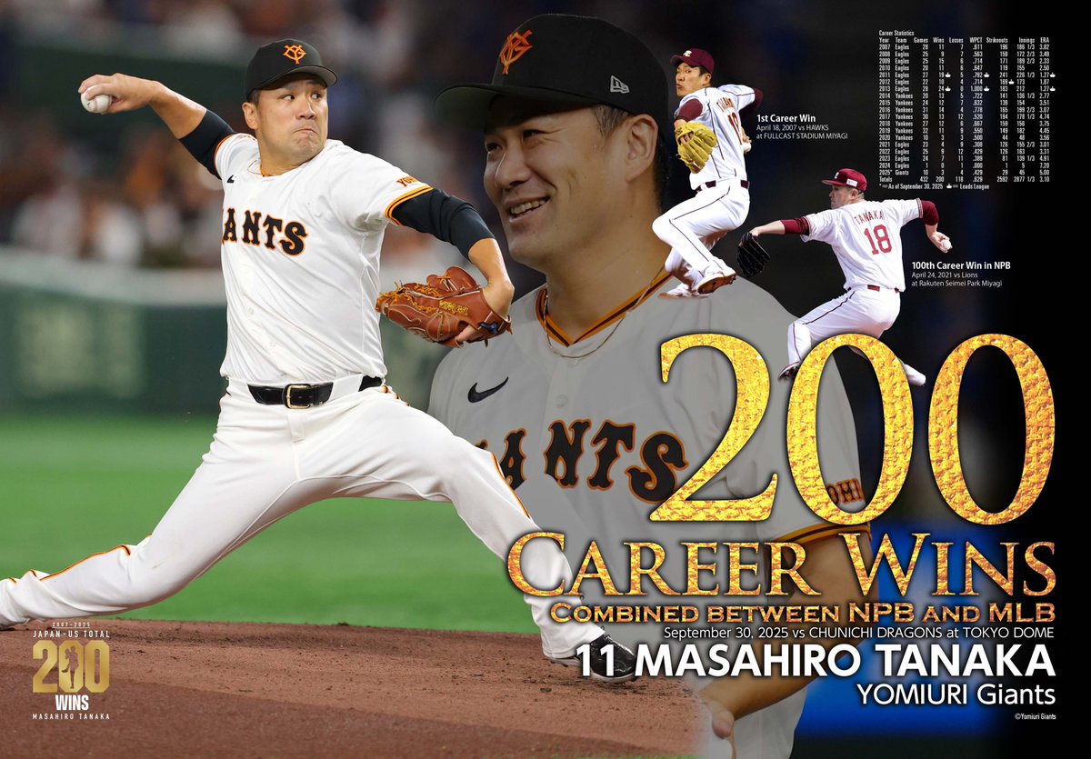 東京GIANTS TANAKA ユニフォーム 11 東京GIANTS TANAKA ユニフォーム