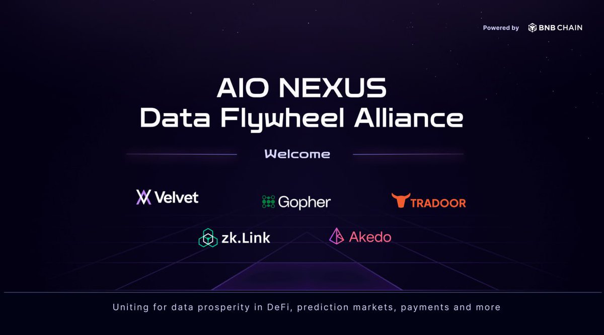 olaxbt_terminal's tweet image. ⭐️AIO Nexus Data Flywheel Alliance: Expansion Announcement⭐️
We're thrilled to welcome @Velvet_Capital , @gopher_ai , @tradoor_io , @zkLink_Official , and @akedofun  to join the AIO Nexus Data Flywheel Alliance! 🔥
Together, we are uniting the pillars of the on-chain…