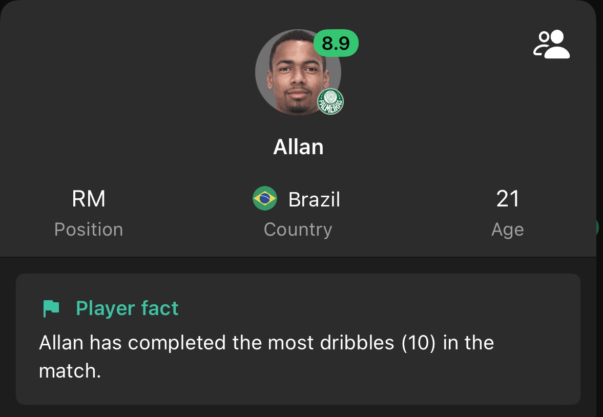 Allan with one of the BEST individual performances EVER. Palmeiras