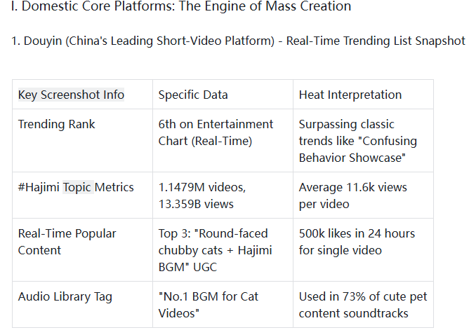 哈基米 tweet media