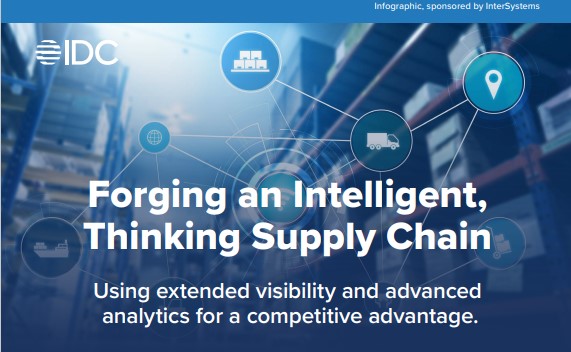 InterSystemsJP's tweet image. ／
📊サプライチェーン強靭化の鍵を解説
IDCインフォグラフィック公開👀
＼

いま、多くの企業がサプライチェーンの強靭性と競争力を高めるため、データ統合とAI活用を加速させています。

🔹クラウド中心のデータ統合の重要性
🔹AI意思決定の自動化

などを分かりやすく可視化しています👇…