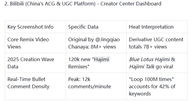 哈基米 tweet media