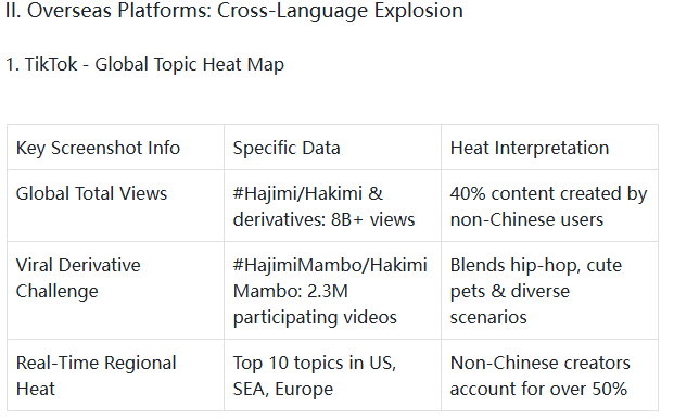 哈基米 tweet media