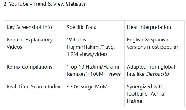 哈基米 tweet media