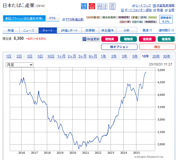 FIRE生活中 tweet media