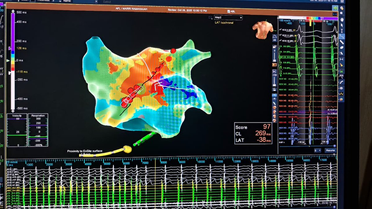 Dr B. Hygriv Rao tweet media