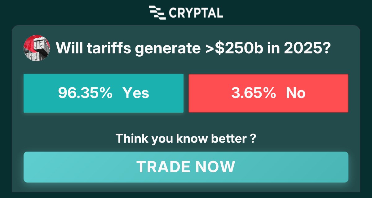 News 24/7 tweet media