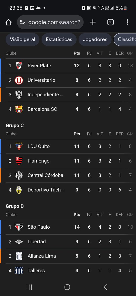 oscorpico's tweet photo. @PedroHe66725180 @futebol_info ? https://t.co/jAKYlM8PFa