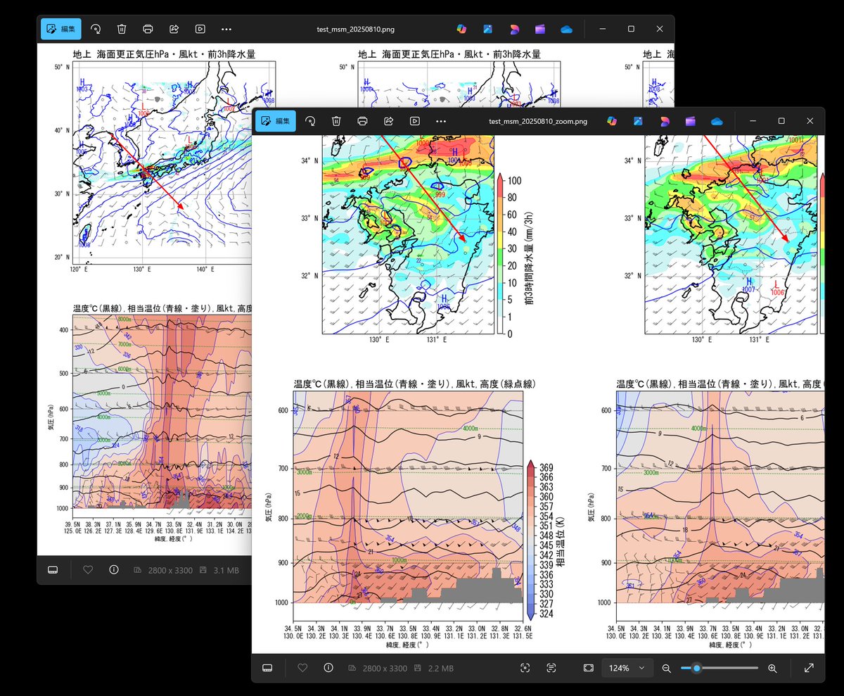 smileww's tweet image. 鉛直断面図の気になる部分を拡大して描くと、現象の理解とともに新たな発見と疑問が生まれ、また別の角度から描きたくなる。そんな解説動画が近日リリース予定です(「Pythonで気象GPVデータを可視化しよう【正規版】」専用オプション)
#サボテンPython #Python講座 #TeamSABOTEN