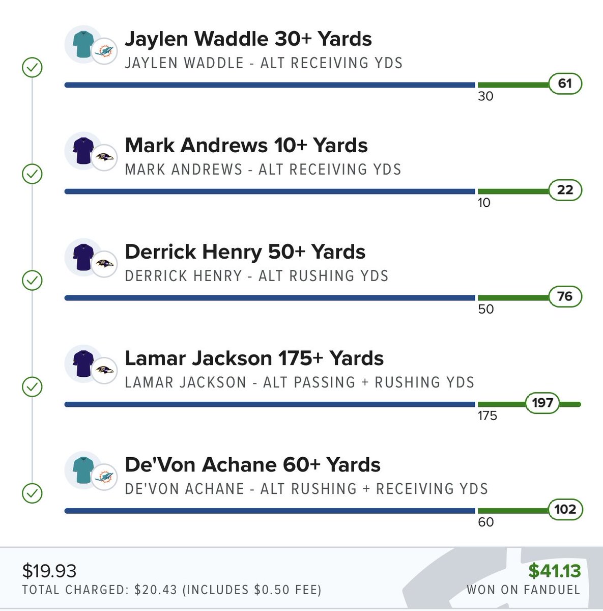 Pick6Nick tweet media