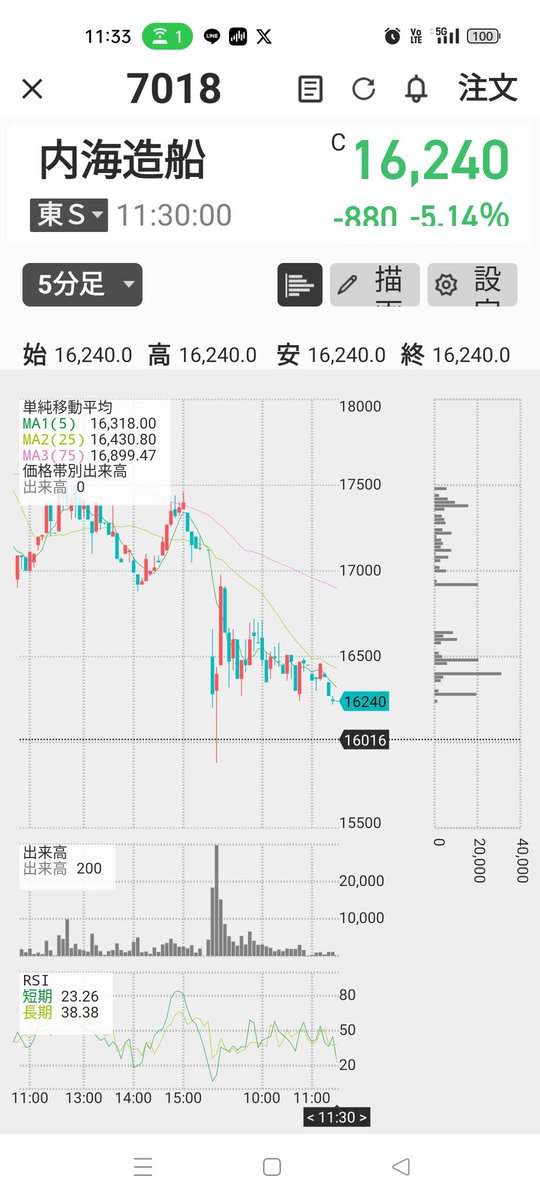 IKUKO🏝️ (@ikuko73698465) / Posts / X