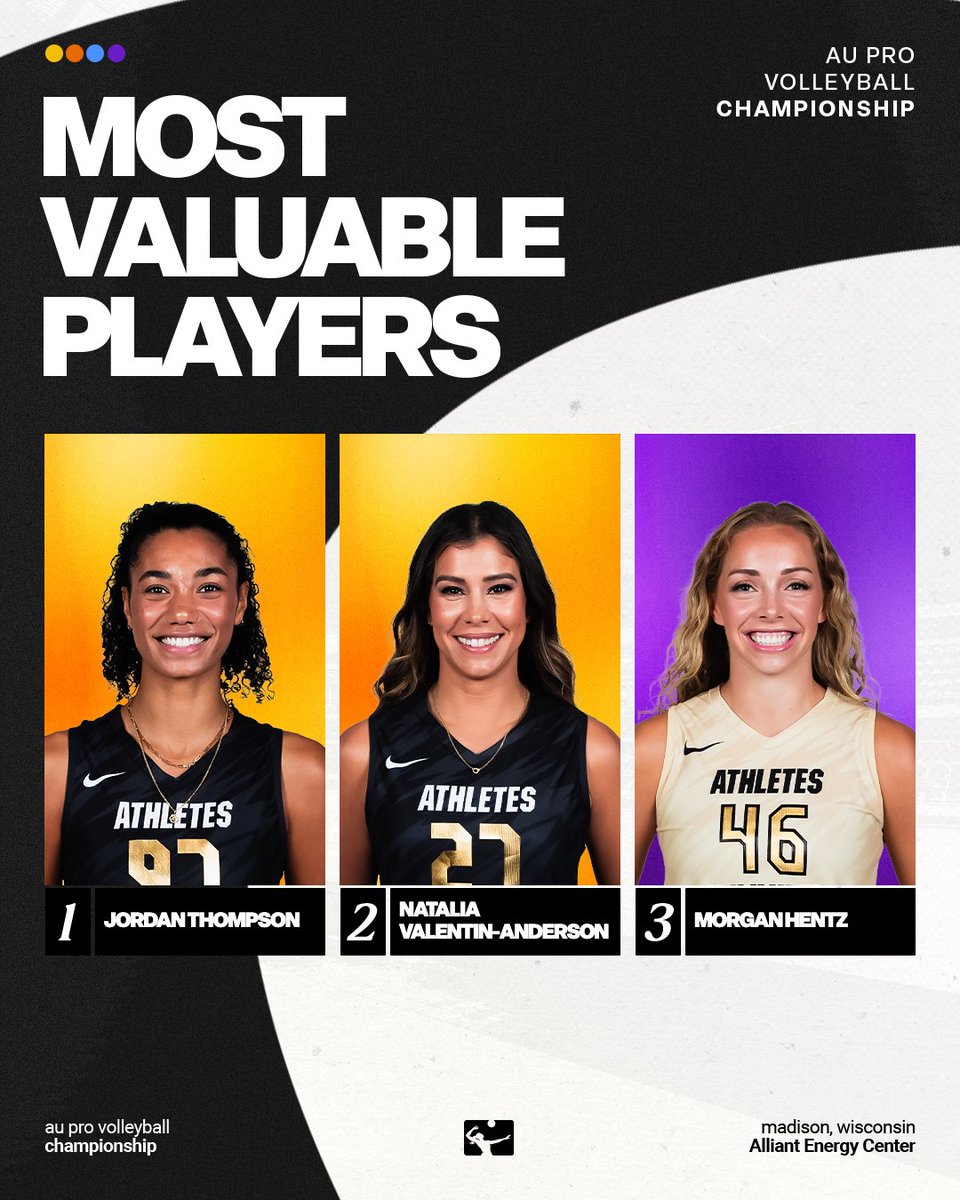 AUProVolleyball's tweet image. Game 20 MVPs...

1️⃣ Jordan Thompson
2️⃣ Natalia Valentin - Anderson
3️⃣ Morgan Hentz

#AUProVB