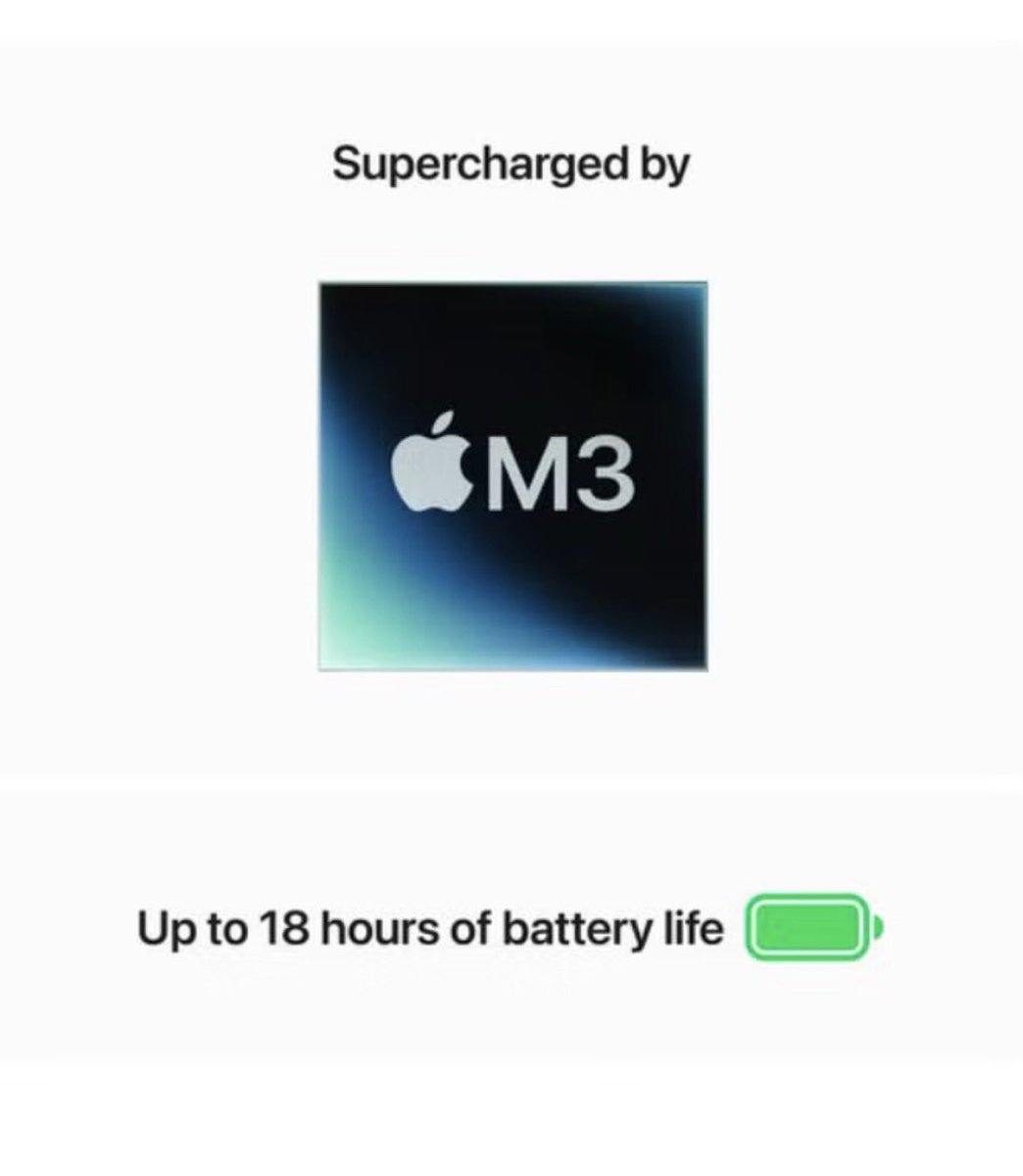 💻 ماك بوك إير مع معالج M3 من نون
أداء قوي، تصميم نحيف، وبطارية تدوم طويلاً! 🔋
مثالي للعمل، الدراسة، والتصفح اليومي.

✨ استخدم كود WIZZ  في نون لخصم من 10%و يصل حتى 25%!

📌 لمزيد من التفاصيل أو للتسوق: s.noon.com/uL8-cR6bB8Y

#كوبون_نون  #الاهلي_الرياض #صدقه_اليوم__الفضيل