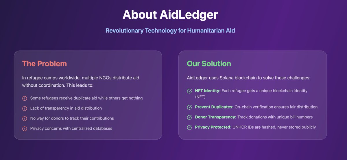 AidLedger tweet media