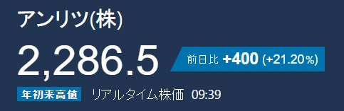 佐藤一郎 @ 株式投資おじさん tweet media