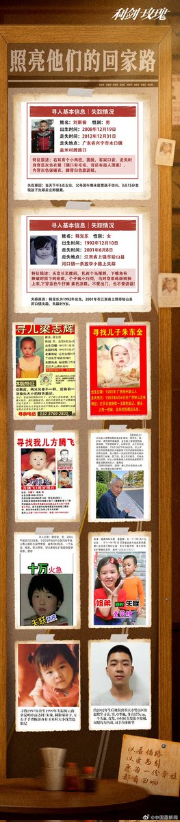 rebailisi's tweet photo. the father announced it on his dy, also tagging &amp; thanking #Dilraba’s fanclub for their help🥹

if u visit #SwordRose’ weibo,they once shared a post about Liang Zhihui(missing for 30yrs).The drama’s acct has also been posting &amp;helping families looking for their missing relatives https://t.co/SJRb7Fol3g