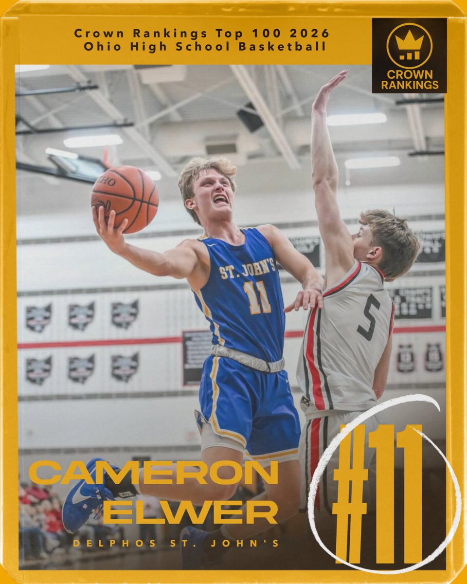 2026 Crown Rankings High School Basketball Top 100 Players - State of Ohio. #11 Cameron Elwer. 
Elwer is a high level shooter. He's shown the ability to create space when getting off his shot. That will be crucial at the next level.
<a href="/elwer_cameron/">Cameron Elwer</a> 
<a href="/DSJBasketball/">Delphos St. John's Boys Basketball</a>