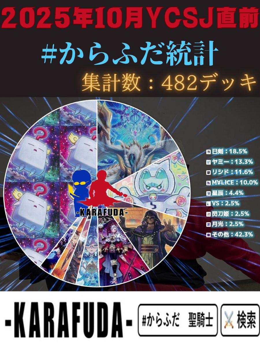ライブオン 構築済みデッキ 紅蓮の咆哮 BS03]構築済みデッキ「覇者の