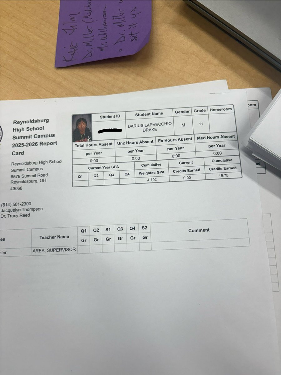4.1GPA throughout high school 💪🏾💯 #StudentAthlete #AGTG
