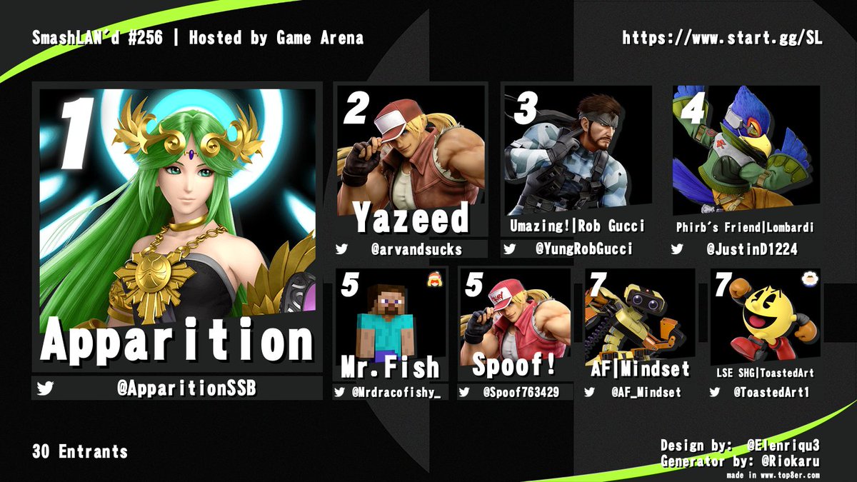 Congrats to the SmashLAN'd 256 Top 8!

🥇<a href="/ApparitionSSB/">Jonathan Marques</a>
🥈<a href="/arvandsucks/">Yazeed</a>
🥉<a href="/YungRobGucci/">Rob Gucci is once again CHILLIN</a>
🏅<a href="/JustinD1224/">Lombardi</a>
🏅<a href="/Mrdracofishy_/">Mr. Fish</a>
🏅<a href="/Spoof763429/">✨Sparky✨</a>
🏅<a href="/AF_Mindset/">Eric Mindset</a>
🏅<a href="/ToastedArt1/">Toasted</a>

Registration for SL 257 on November 6th is live, now featuring 2XKO! start.gg/SL