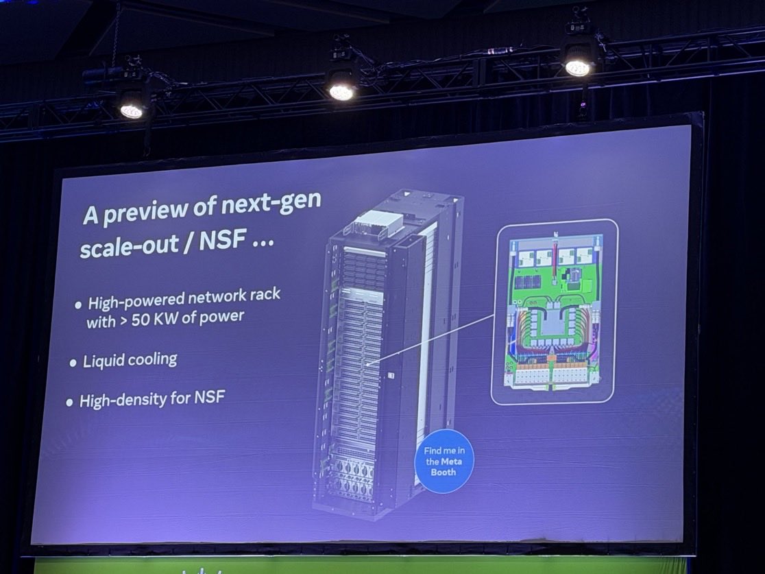 $META teasing a rack of liquid-cooled, networking rack. Packed with tons of network switches. Liquid cooled!