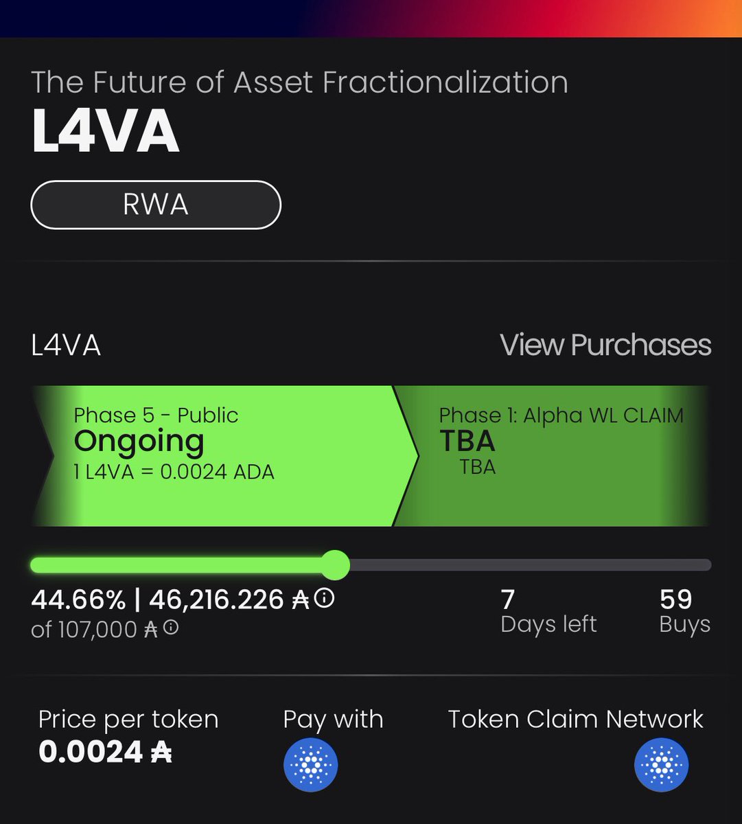 lava_protocol's tweet image. As everyone is scavenging for $night we ended the first day of the $L4VA public presale ~45% sold out!

Don’t miss your chance to join the future of asset fractionalization on Cardano! 

Buy link 🔗 app.vyfi.io/explorer/L4VA

#RWA #fractionalization @VyFiOfficial