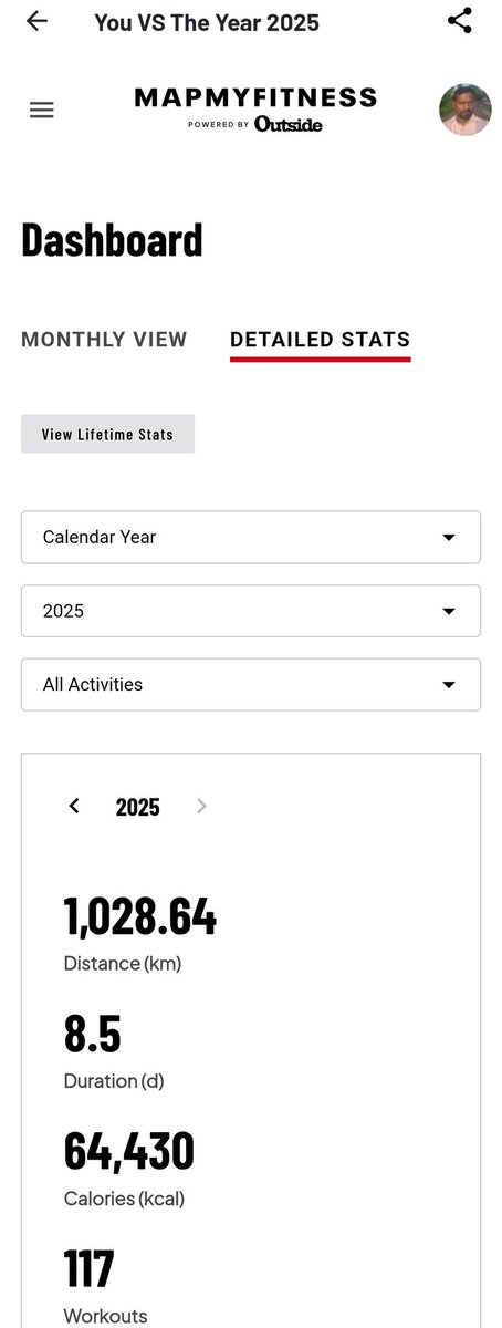 prabhucdr's tweet photo. Achieved my Annual Walking Goal of 1025 km within a Remarkable 117 Days of Consistent Workouts  
#drcprabu #healthwalk #walking https://t.co/MMn4NDiwRl