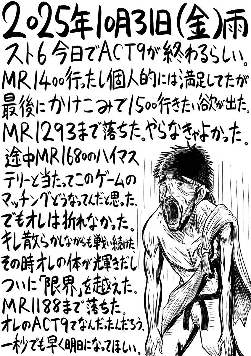 今日の日記。267日目。 