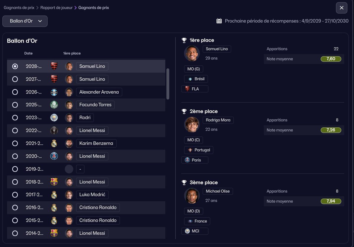 broverhood's tweet photo. I think Ballon d'Or on Football Manager 26 need some kind of fixing, don't you think ? @FootballManager https://t.co/70yloBrHYR