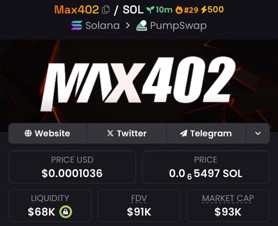 CriptoJosh's tweet photo. BsWGKuWC8hDp8pwXMvMjuTXudaGKknyE7pxmsSYXoFQ4 

Shared $Max402 at $93K Mcap in my alpha Tg. https://t.co/ryotNk6pfV