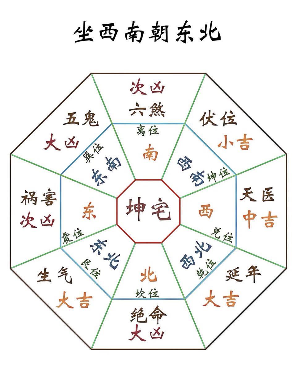雲清师兄 tweet media