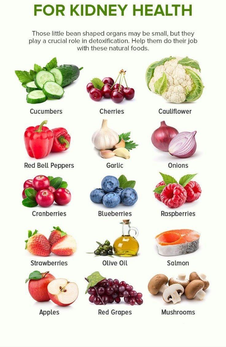 FOR KIDNEY HEALTH.👍👌