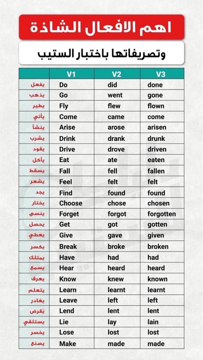 اهخ الافعال الشاذة