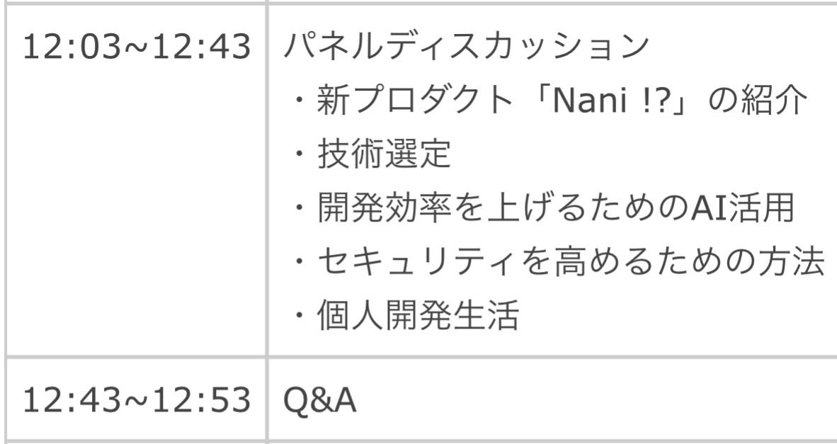 catnose99's tweet image. 11/21（金）のお昼にお話しさせていただくことになりました

findy.connpass.com/event/374275/

お昼食べながら聴き流してもらえれば！