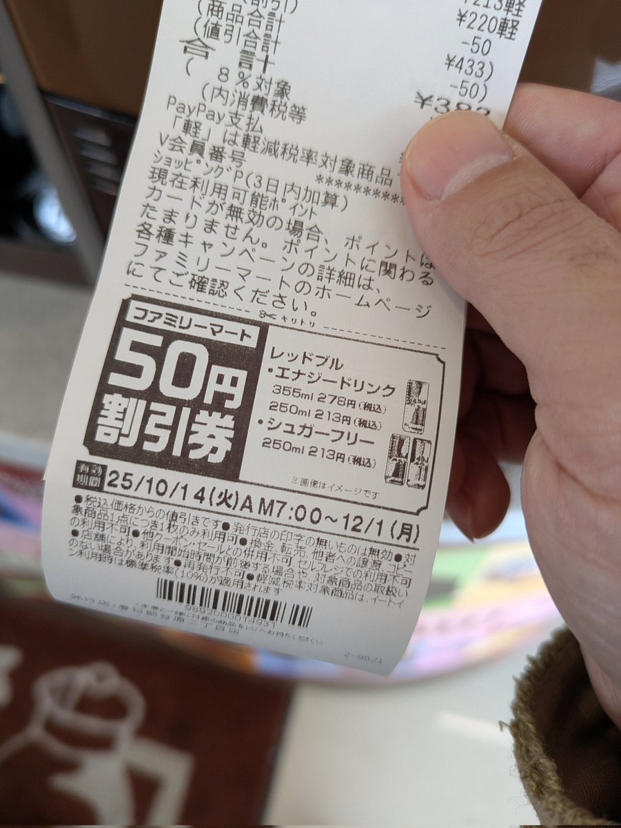 レッドブル抽選当選アイテム(非売品) レッドブル抽選当選アイテム(非売品)