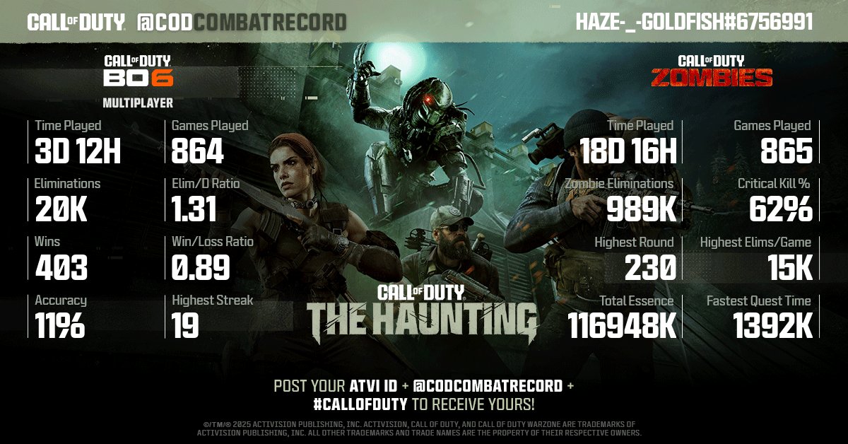 CODCombatRecord tweet media