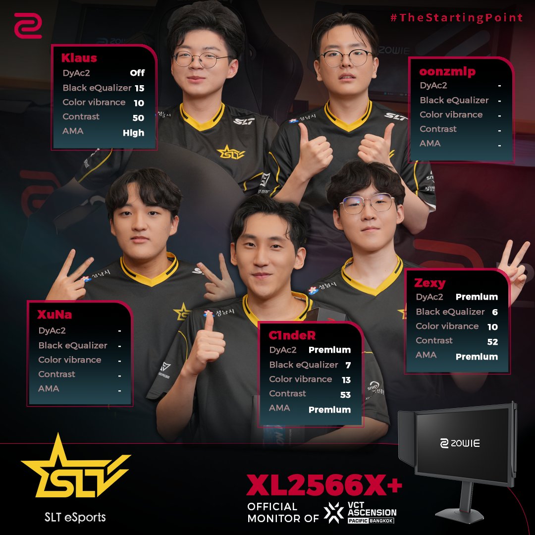 Introducing the Settings of Ascension Rising Stars: <a href="/SLT_eSports/">SLT eSports</a> ! ✨

ZOWIE has collected the specific monitor configurations from our partner teams and made them available on our website. To fully experience the edge used by pros, you absolutely have to try the XL Setting to