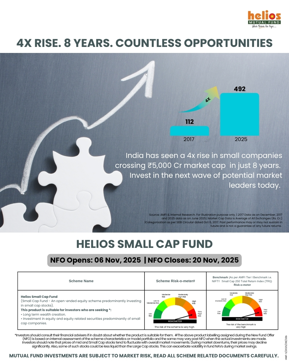 heliosMF's tweet image. The small-cap universe is dynamic. A key indicator of this segment&apos;s momentum is the increasing number of companies  India has witnessed a 4x rise in companies between ₹5,000 Cr to 30K Crs market cap in just 8 years, highlighting the massive scale and opportunity available in…