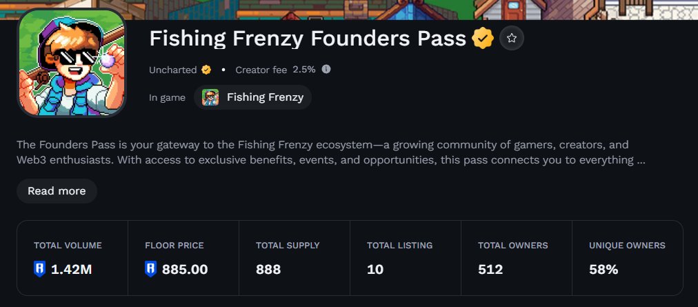 .<a href="/FishingFrenzyCo/">Fishing Frenzy</a>'s Founders Pass mint Price: 120 $RON

Today, it's nearing 900 $RON! A 650% increase from it's minting price!

Now with Season 2 coming close, $FISH also swims near us!

Only on <a href="/Ronin_Network/">Ronin</a> 

We keep on fishing🤝