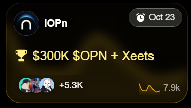 LAYER | X tweet media