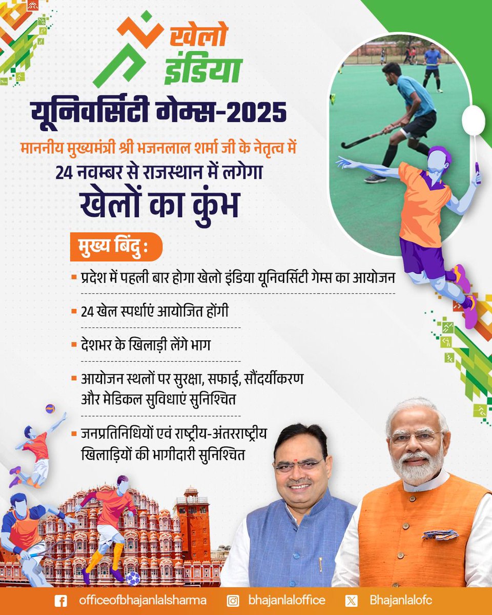 'खेलो इंडिया यूनिवर्सिटी गेम्स 2025': माननीय मुख्यमंत्री श्री भजनलाल शर्मा जी के नेतृत्व में
24 नवम्बर से राजस्थान बनेगा खेलों का केंद्र।